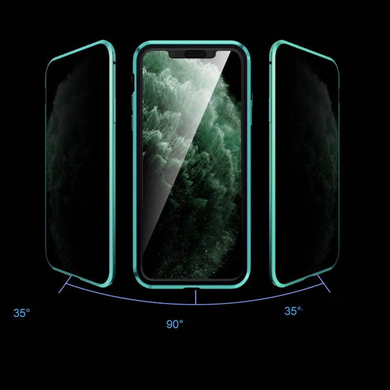 Magnetische Telefonhülle zum Privatsphärenschutz Magnetische Telefonhülle zum Privatsphärenschutz
