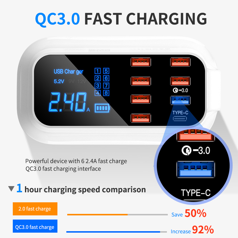 8 Ports Quick Charge 3,0 Led-anzeige USB Ladegerät Für Android iPhone Adapter Telefon Tablet Schnelle Ladegerät Für xiaomi huawei samsung 8 Ports Quick Charge 3,0 Led-anzeige USB Ladegerät Für Android iPhone Adapter Telefon Tablet Schnelle Ladegerät Für xiaomi huawei samsung