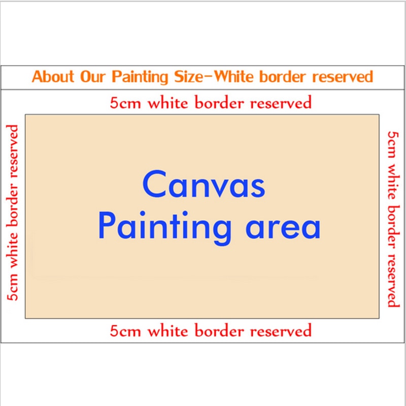 Künstlerische Papagei Vogel auf Ästen Holz Landschaft Ölgemälde auf Leinwand Poster Drucken Wand Bild Für Wohnzimmer Cuadros Decor Künstlerische Papagei Vogel auf Ästen Holz Landschaft Ölgemälde auf Leinwand Poster Drucken Wand Bild Für Wohnzimmer Cuadros Decor